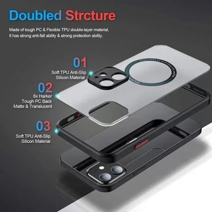 Shockproof Matte Clear MagSafe Case for Samsung S22 S23 S24
